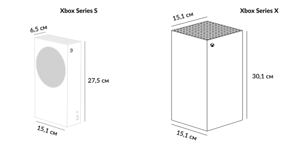 Размер Xbox 