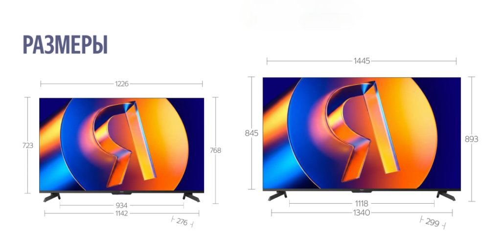 Размеры Яндекс ТВ Станция MiniLED